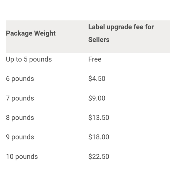 Thank you for stopping by! - Picture 3 of 3